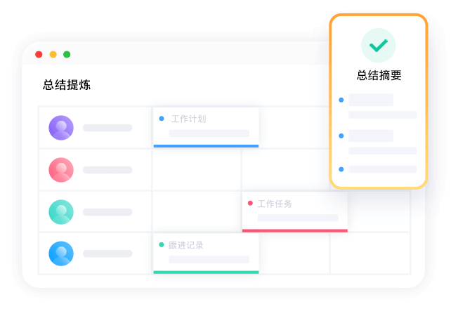 AI 總結(jié)提煉