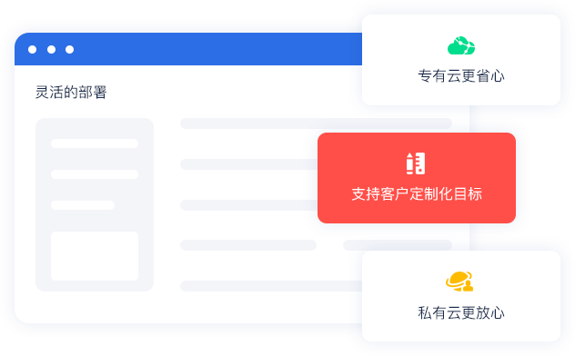 靈活部署