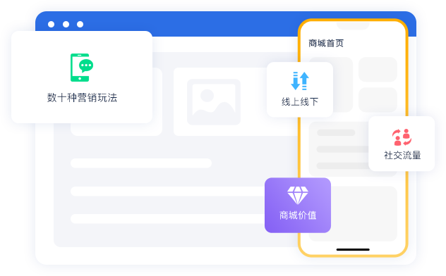 多樣營銷玩法