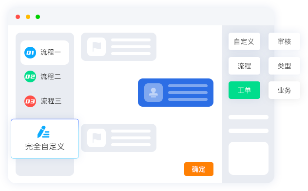 自定義