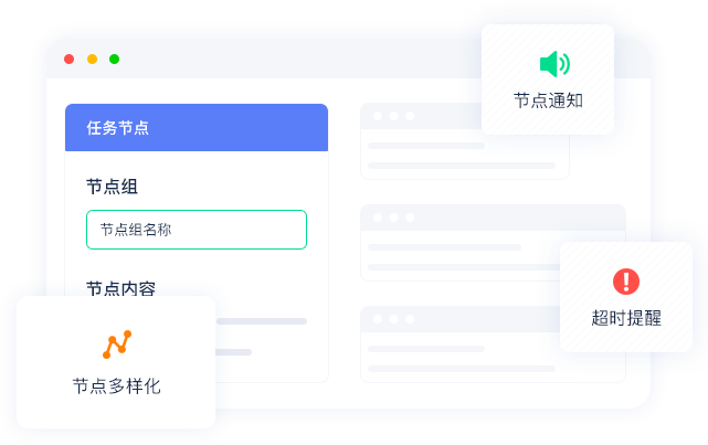 任務節(jié)點