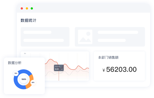數(shù)據(jù)統(tǒng)計