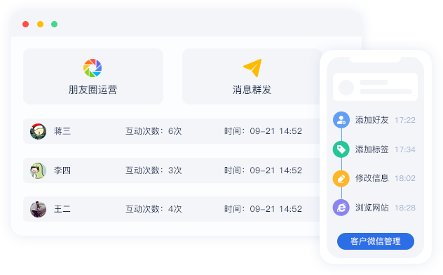 客群運(yùn)營(yíng)