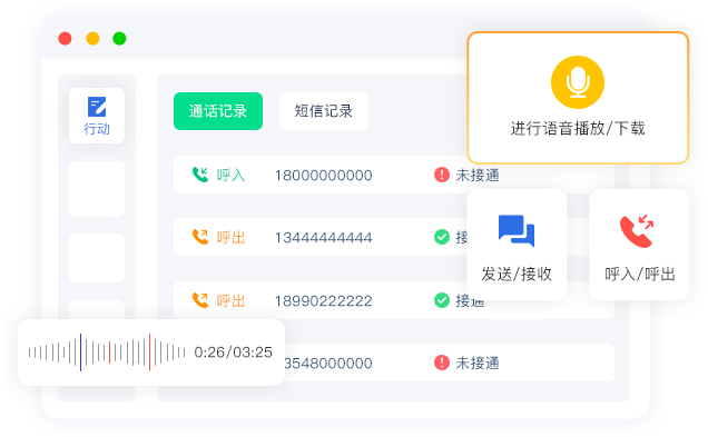 員工行為管理