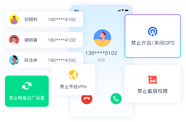 企業(yè)數(shù)據(jù)保護(hù)
