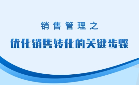 縮略圖