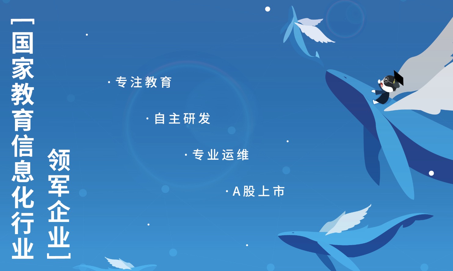 縮略圖